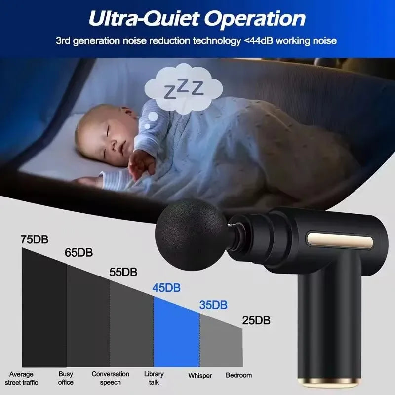 2025Mini Massage Gun Automatic