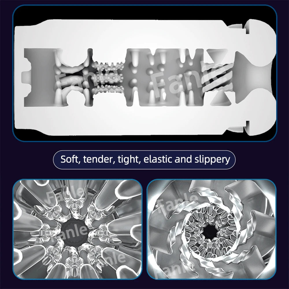 Male Automatic Masturbator