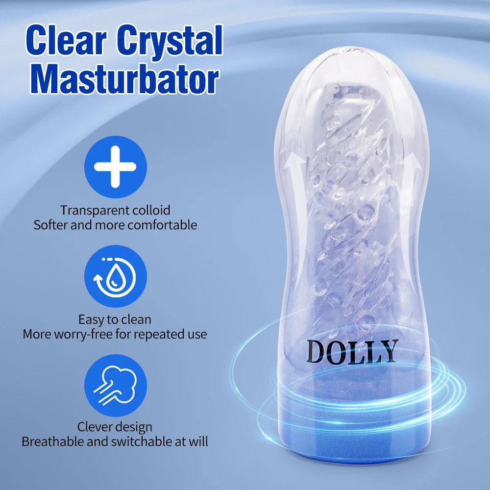 Male Masturbator